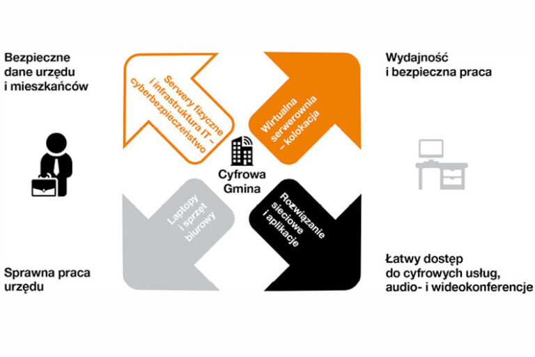 diagram_790